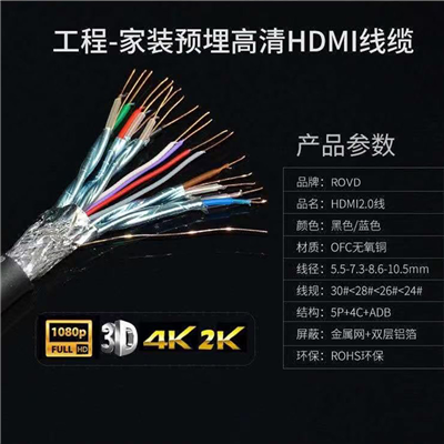 HDMI 34 22AWG 单股铜缆